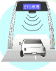 道路サービス向上
