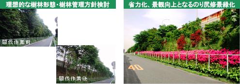 道路事業の支援